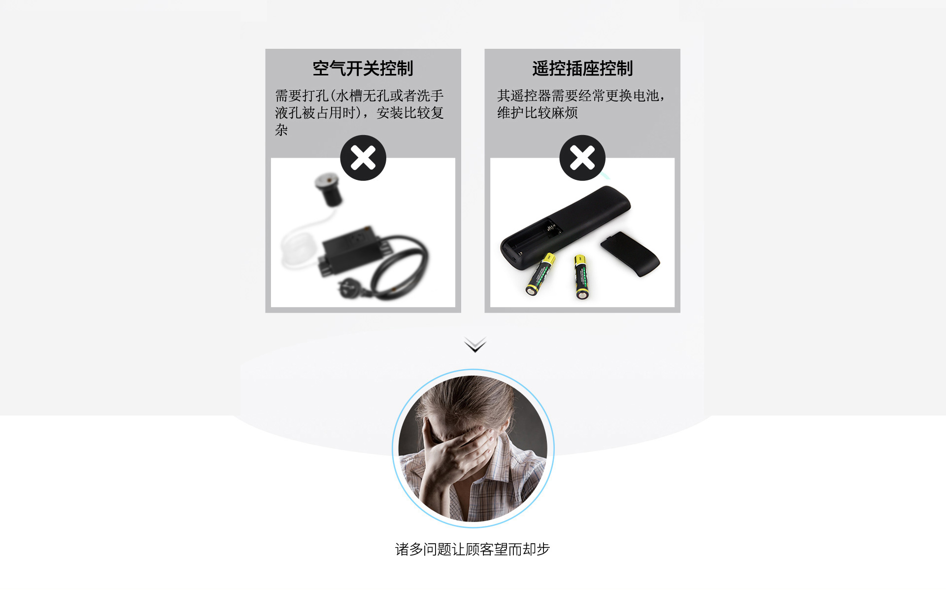 采用(yong)垃圾處理(li)器(qi)空氣(qi)開關控製(zhi)，需要打孔，安(an)裝(zhuang)較複雜；采用(yong)垃圾處理(li)器(qi)遙控插座控製(zhi)，需要經(jing)常更換電(dian)池，維(wei)護較麻煩。