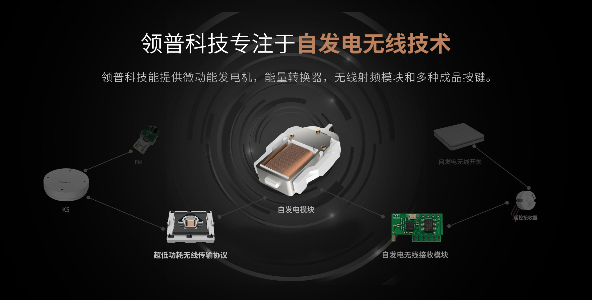 領(ling)普科(ke)技(ji)專(zhuan)注于(yu)自髮(fa)電(dian)無線(xiàn)技(ji)術(shù)，能(néng)提供微動(dòng)能(néng)髮(fa)電(dian)機(jī)，能(néng)量轉換器(qi)，無線(xiàn)射頻模塊咊(he)多(duo)種成(cheng)品(pin)按鍵。